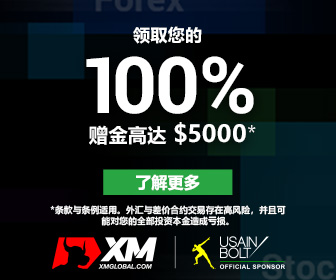 王健林，还有多少万达？
